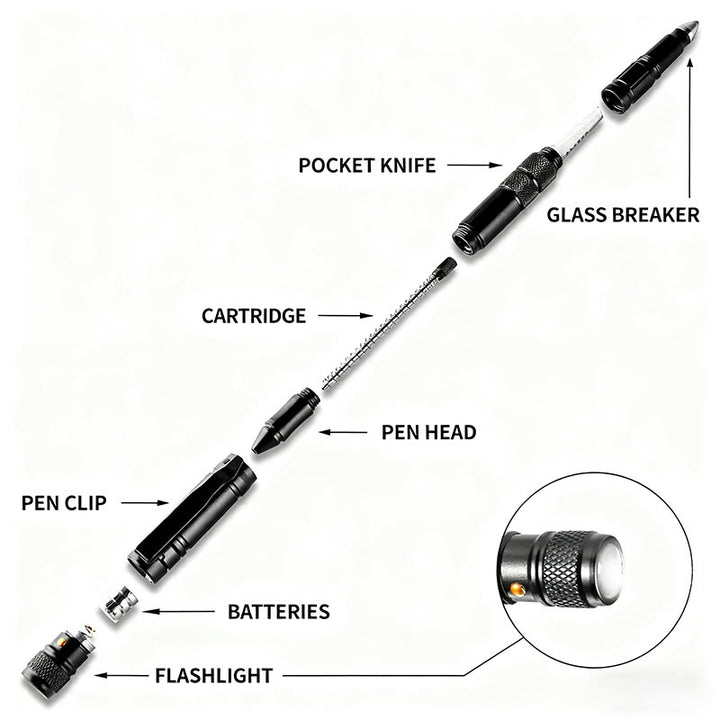 Outdoor Self-Protection Window-Breaker Small Knife Tactical Pen - image 3