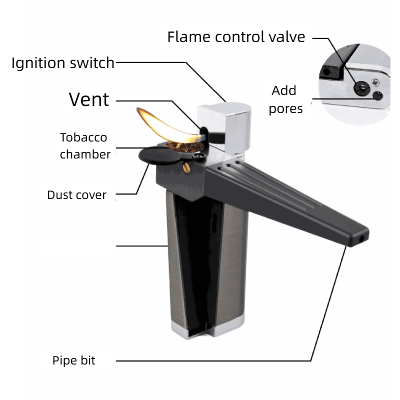 2-in-1 Creative Folding Pipe Butane Lighter - image 3